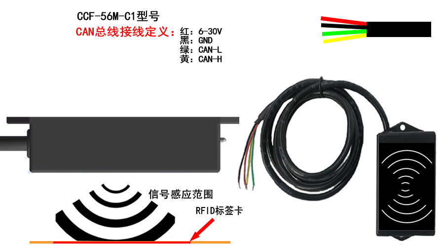 CAN總線協(xié)議接線定義.png