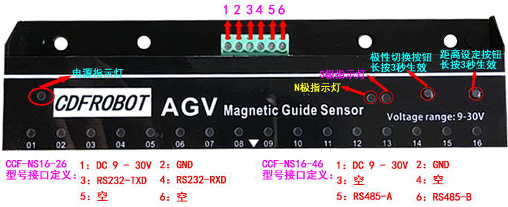 CCF-NS16-26或CCF-NS16-46.png