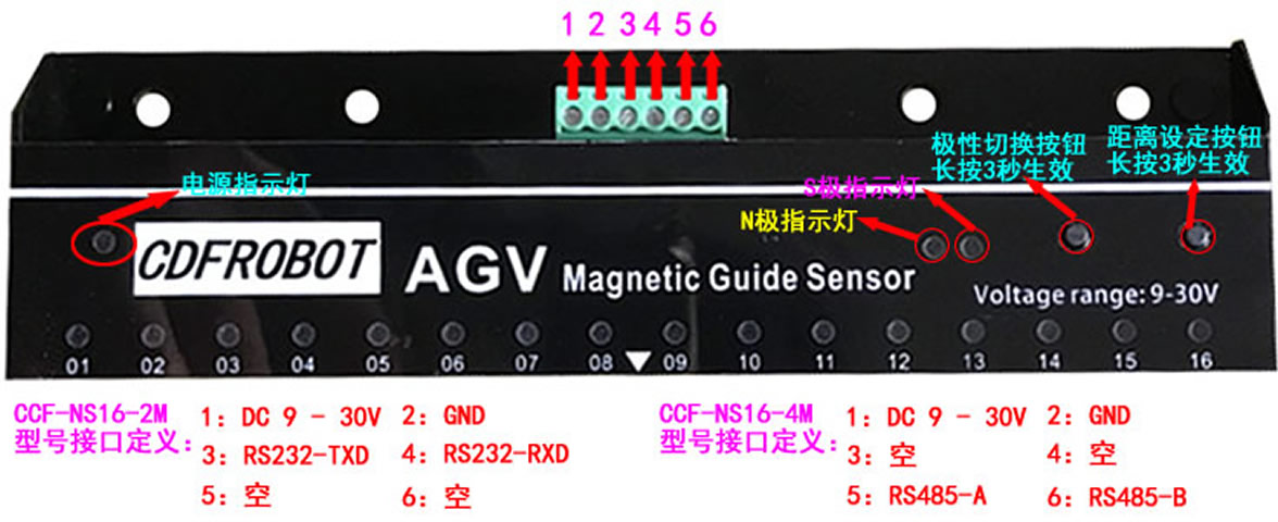 CCF-NS16-2M或CCF-NS16-4M.jpg